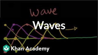 Introduction to waves  Mechanical waves and sound  Physics  Khan Academy [upl. by Nwahsaj]