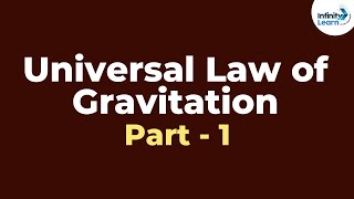 The Universal Law of Gravitation  Part 1  Physics  Dont Memorise [upl. by Marylynne207]