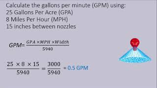 Fertilizer and Pesticide Application Calculations [upl. by Wivinia]