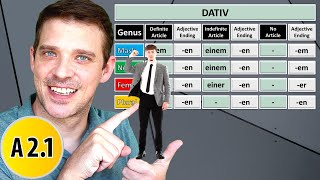 Adjektivdeklination Im Dativ  German Adjective Endings in Dative Case [upl. by Lehte]