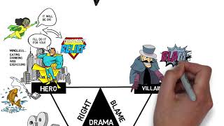 The Drama Triangle [upl. by Leatri248]