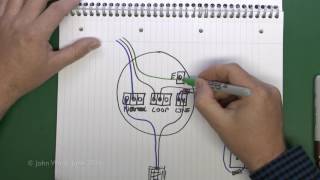 Lighting Circuits Part 1 [upl. by Bennie]