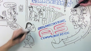 What is Organizational Communication full version [upl. by Asek448]