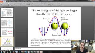 Surface Plasmons [upl. by Nelg]