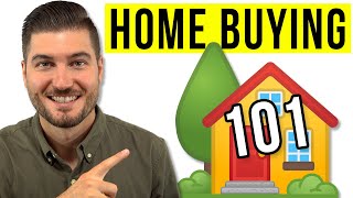 How To Buy A House STEP BY STEP [upl. by Duffie]