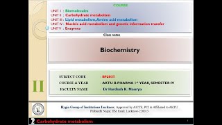 Biochemistry carbohydrate metabolism unit II AKTU [upl. by Labaw286]