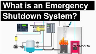 What is an Emergency Shutdown System [upl. by Tomasina]