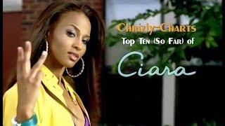 TOP TEN The Best Songs Of Ciara [upl. by Patrizio]