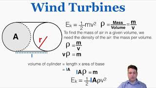 Wind Power  IB Physics [upl. by Enomaj]