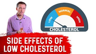 13 Serious Side Effects of Low Cholesterol Hypocholesterolemia – Dr Berg on Cholesterol Control [upl. by Sinned780]