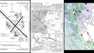 Ep 203 Instrument Approach Plate Explained  ILS LOC RWY14 [upl. by Hoag56]