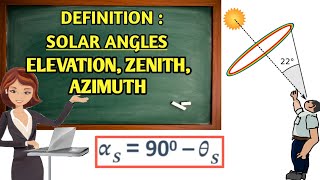 HOW TO MEASURE SOLAR ANGLES  DEFINITIONS [upl. by Refinnej]