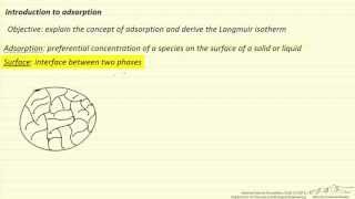 Adsorption Introduction [upl. by Camm84]