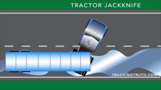 What Happens In A Tractor Jackknife  TruckingTruthcom [upl. by Hanavas]