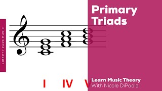 What are Primary Triads  Music Theory  ABRSM Grade 4  Video Lesson [upl. by Ojoj705]