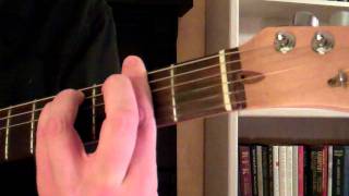 How To Play the F Minor Chord On Guitar F Sharp [upl. by Aguie]