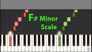 Minor Scales How to play F F Sharp Natural Minor Scale on piano [upl. by Nalat]