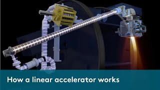 How a Linear Accelerator works – Elekta [upl. by Enialahs]