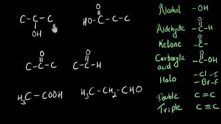 Functional groups  Carbon and its compounds  Chemistry  Khan Academy [upl. by Aniuqaoj]