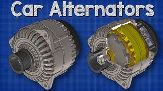 How Alternators Work  Automotive Electricity Generator [upl. by Hutchinson]