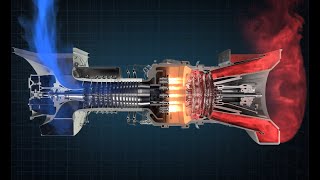 How a Gas Turbine Works [upl. by Nnyluqcaj903]