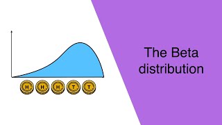 The Beta distribution in 12 minutes [upl. by Tommi]