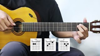 Tutorial Gitar SEANDAINYA  VIERRA GAMPANG BANGET [upl. by Enorej]