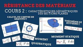 RDM II Cours 2  Caractéristiques géométriques des sections planes [upl. by Sperry]