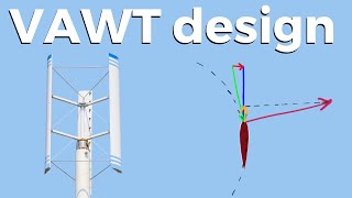 Vertical Axis Wind Turbine Aerodynamics and Design [upl. by Ahtaela768]