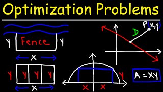 Optimization Problems  Calculus [upl. by Alliuqal]