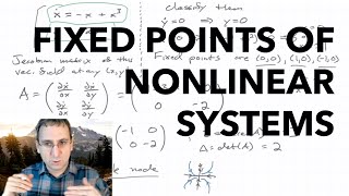 Nonlinear Systems Fixed Points Linearization amp Stability [upl. by Nibuz]