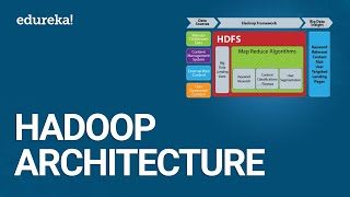 Hadoop Architecture  HDFS Architecture  HDFS Tutorial  Hadoop Tutorial  Edureka [upl. by Lonnie]