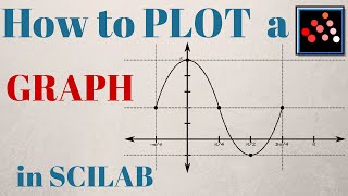 How to plot 2D graphs in Scilab TUTORIAL [upl. by Verina162]