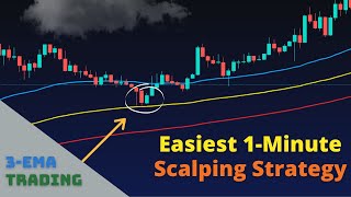 The Easiest 1Minute Scalping Strategy 3EMA Trading Strategy [upl. by Stegman]