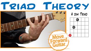 Guitar Music Theory  Major minor Diminished Augmented Triads [upl. by Khosrow]