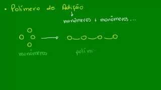 Polímeros sintéticos  Química Orgânica  Química [upl. by Honorine528]