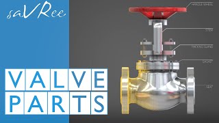 Valve Parts Explained Industrial Engineering [upl. by Asseralc802]