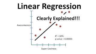 Linear Regression Clearly Explained [upl. by Domonic]