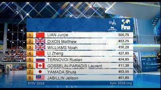 Diving Championships Kiev 2018 day 8 [upl. by Hallee647]