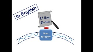 ESC Guidelines Prescribing Beta Blockers English Version [upl. by Augy]