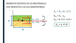 MOMENTO ESTÁTICO [upl. by Nbi360]