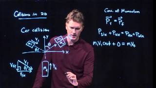 Momentum Collisions in 2D [upl. by Laehcor]