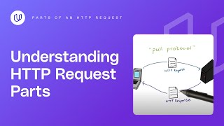 Parts of an HTTP Request [upl. by Hazlett606]