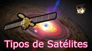 Tipos de satélites dependiendo su función [upl. by Gariepy]