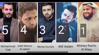 Top 5 Most beautiful Azan in the world 2021 [upl. by Eimaj]