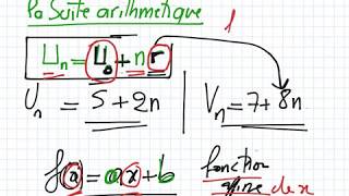 Suite arithmétique partie1 [upl. by Vange]