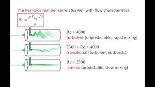 Fluid Mechanics Topic 81  General Characteristics of laminar and turbulent flows in pipes [upl. by Llemrej]