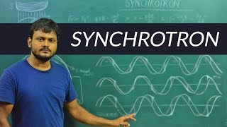 Cyclotron amp Synchrotron Particle Accelerator [upl. by Atorod]