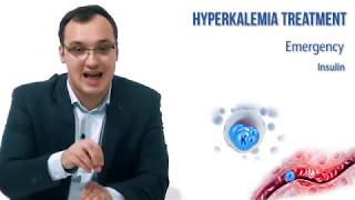 Hyperkalemia Treatment [upl. by Hedley]