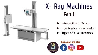 Types of XRay examinations [upl. by Godfrey]